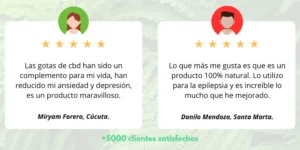 Testimonio verbiov - Gotas de CBD