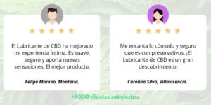 Testimonio verbiov - Lubricante de CBD